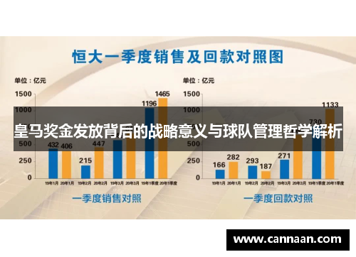 皇马奖金发放背后的战略意义与球队管理哲学解析 皇马奖金发放背后的战略意义与球队管理哲学解析