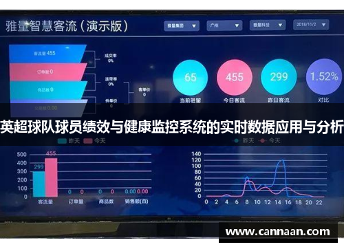 英超球队球员绩效与健康监控系统的实时数据应用与分析