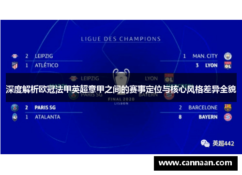 深度解析欧冠法甲英超意甲之间的赛事定位与核心风格差异全貌