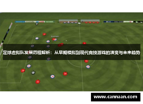 足球虚拟队发展历程解析：从早期模拟到现代竞技游戏的演变与未来趋势